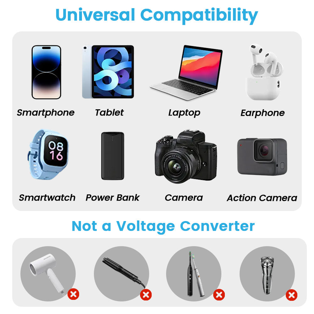 Gitryin Retractable Travel Adapter 5-in-1
