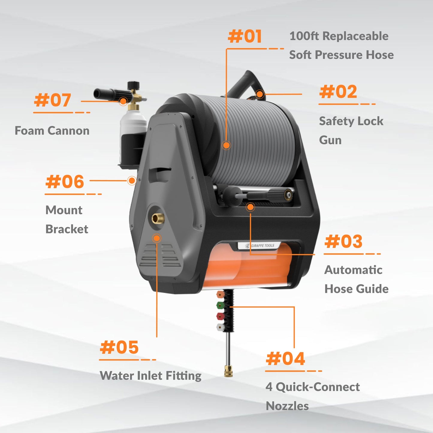 Giraffe Tools Pressure Washer