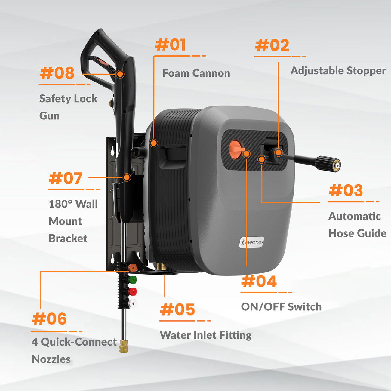 Grandfalls Pressure Washer G20 Pro - Light Grey