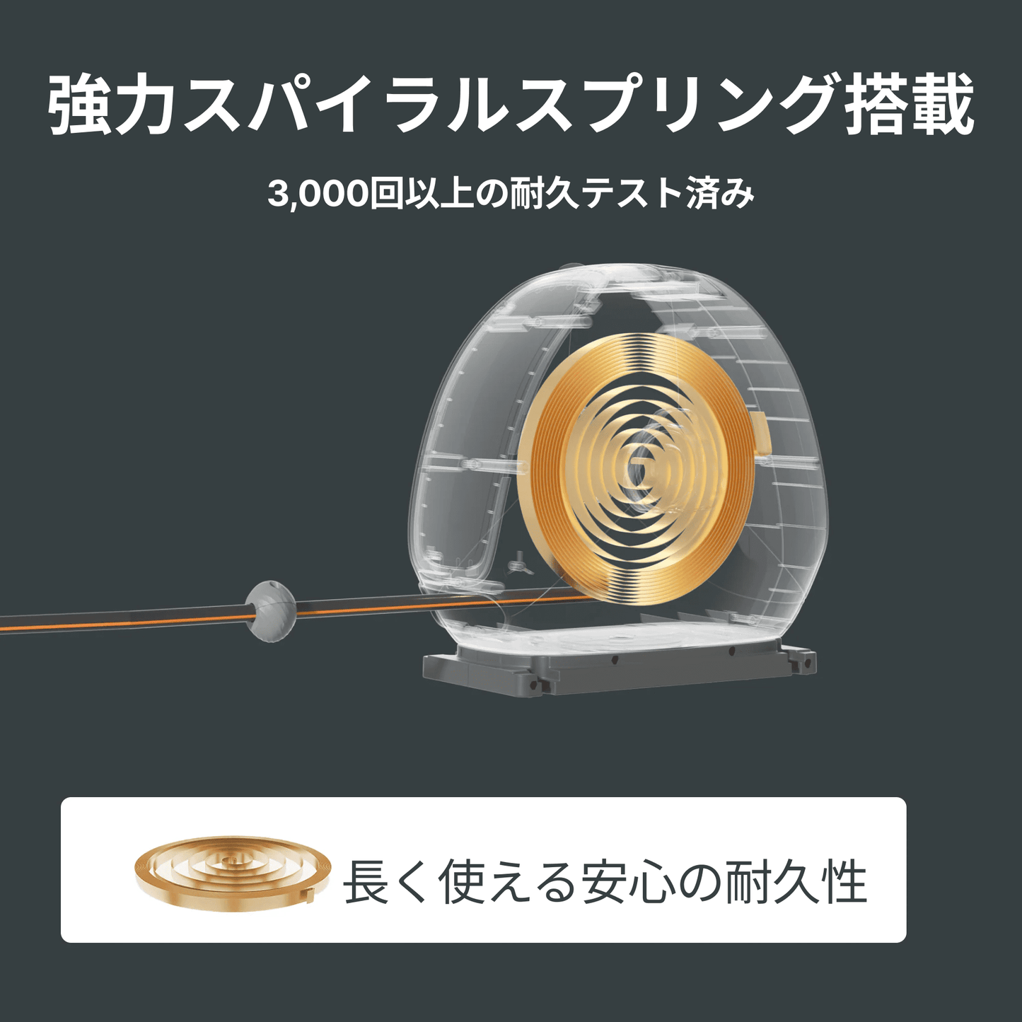 自動巻き取りホースリール 25m×1/2インチ