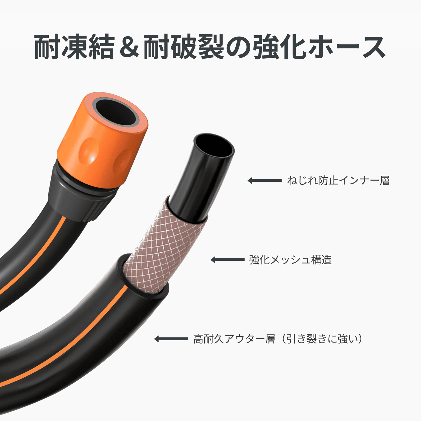 自動巻き取りホースリール 25m×1/2インチ