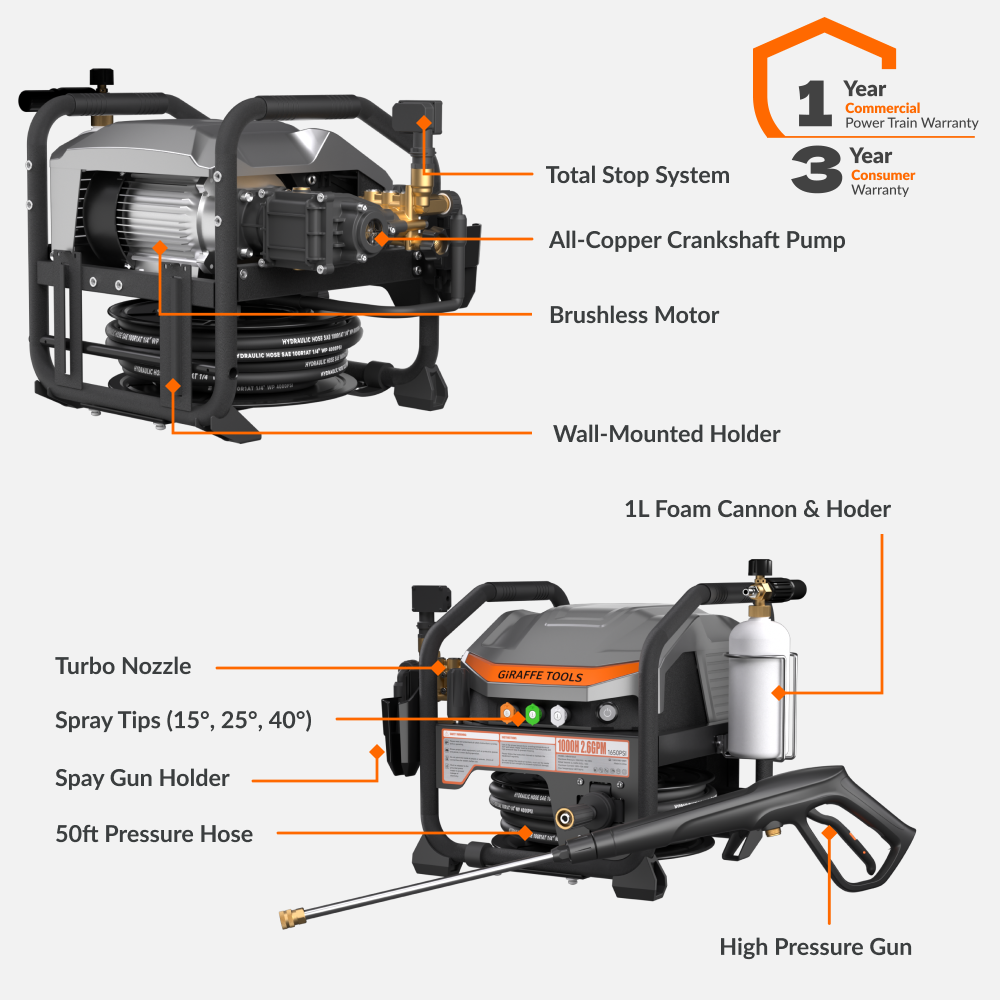 Grandfalls Pressure Washer UltraFlow
