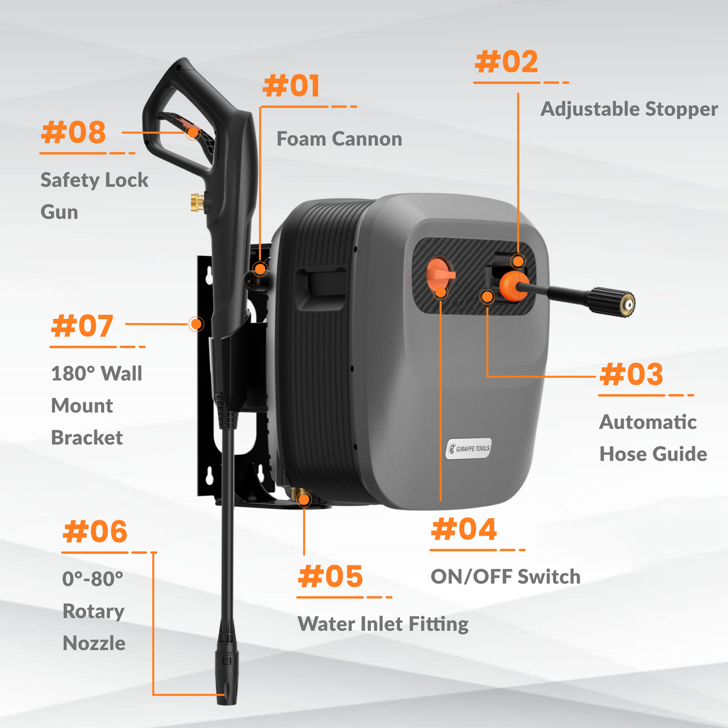 Grandfalls Retractable Pressure Washer G20 for UK