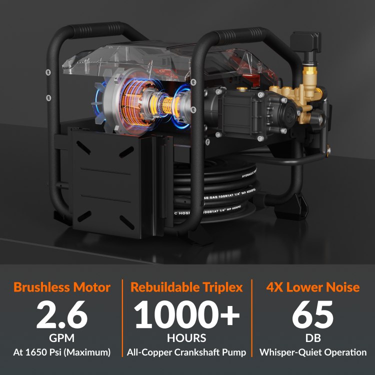Grandfalls Pressure Washer UltraFlow