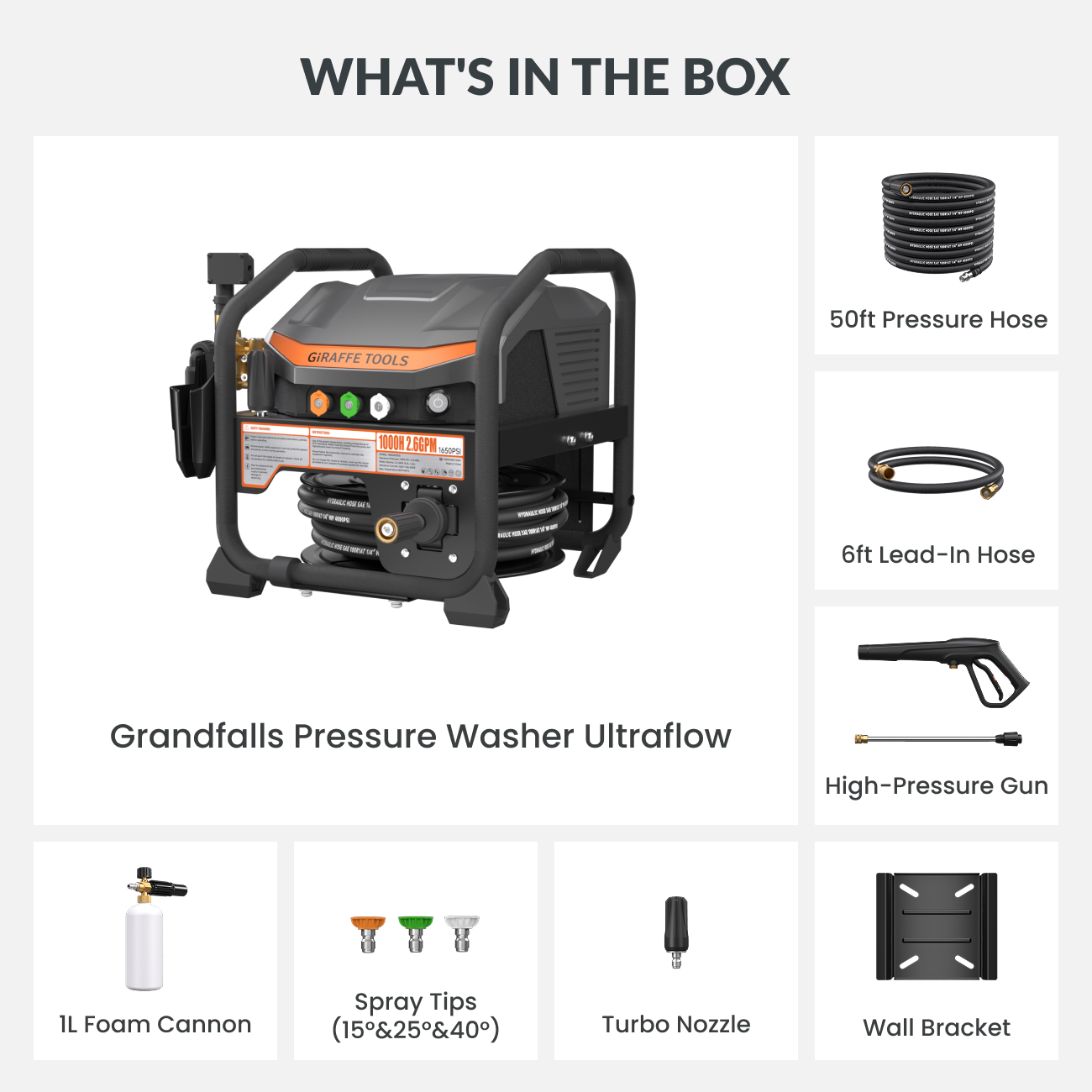 Grandfalls Pressure Washer UltraFlow