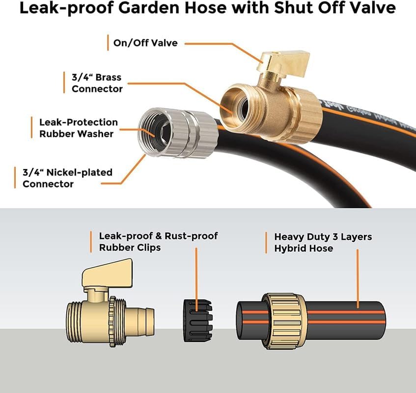 5/8 Hybrid Custom Hose With Shut-Off Valve 25ft-100ft