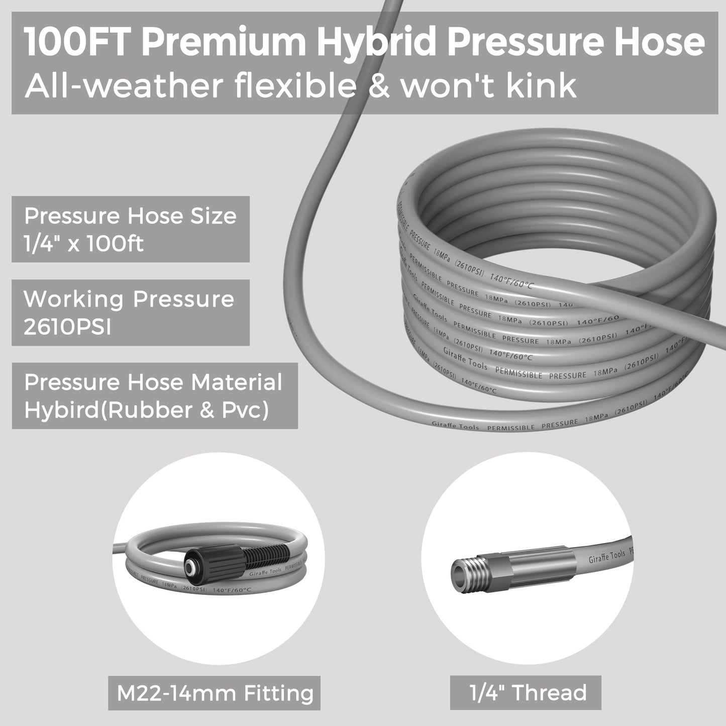 Pressure Washer Hose for Grandfalls Pro and Plus+ ONLY