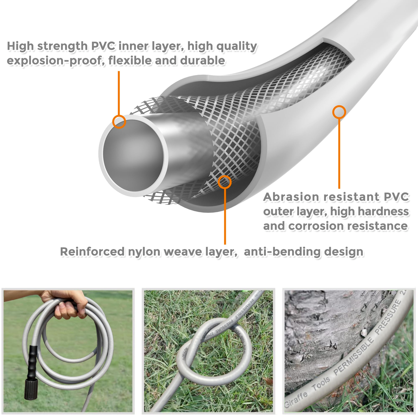 Pressure Washer Hose for Grandfalls Pro and Plus+ ONLY