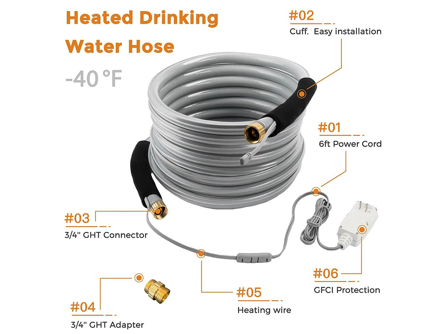 Heated Water Hose 15ft-50ft - Giraffe Tools