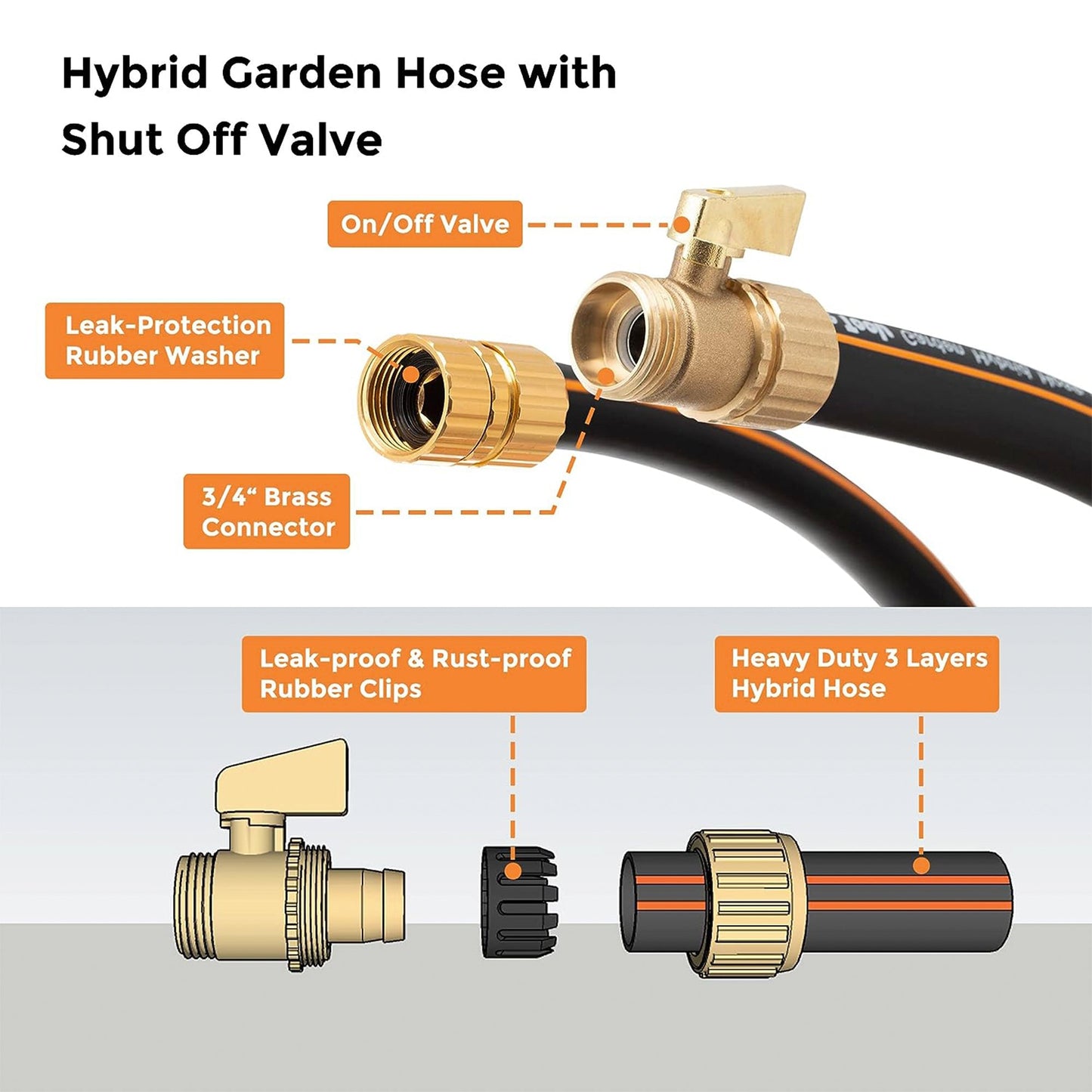 Hybrid Custom Hose With Shut-Off Valve 25ft-100ft